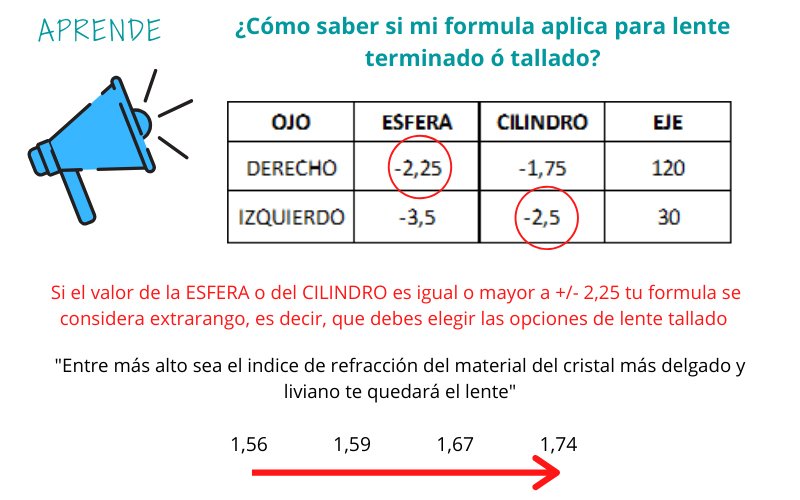 Modelo R1021 - Imagen 5